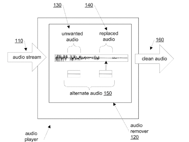 apple-patent